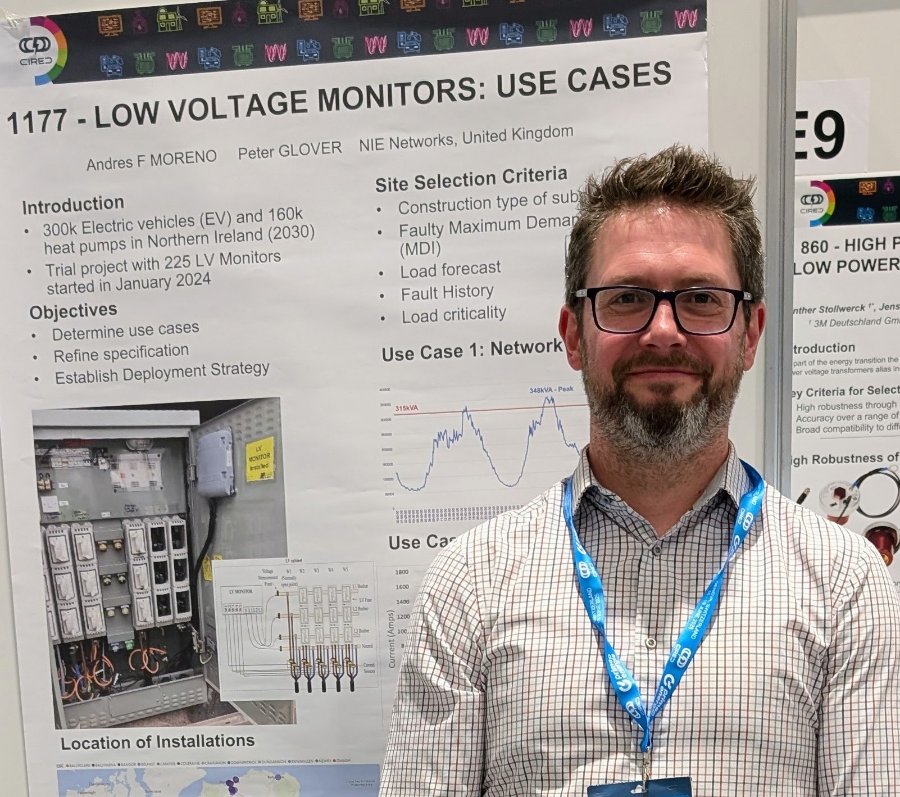 Innovation pilots presented at industry conferences